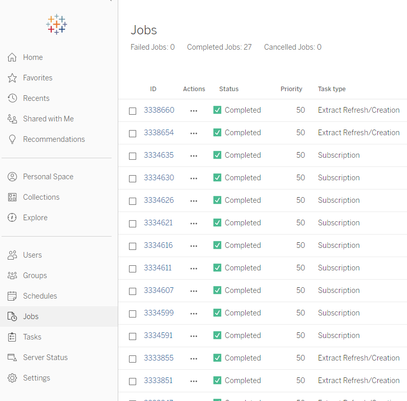 Tableau Job Log