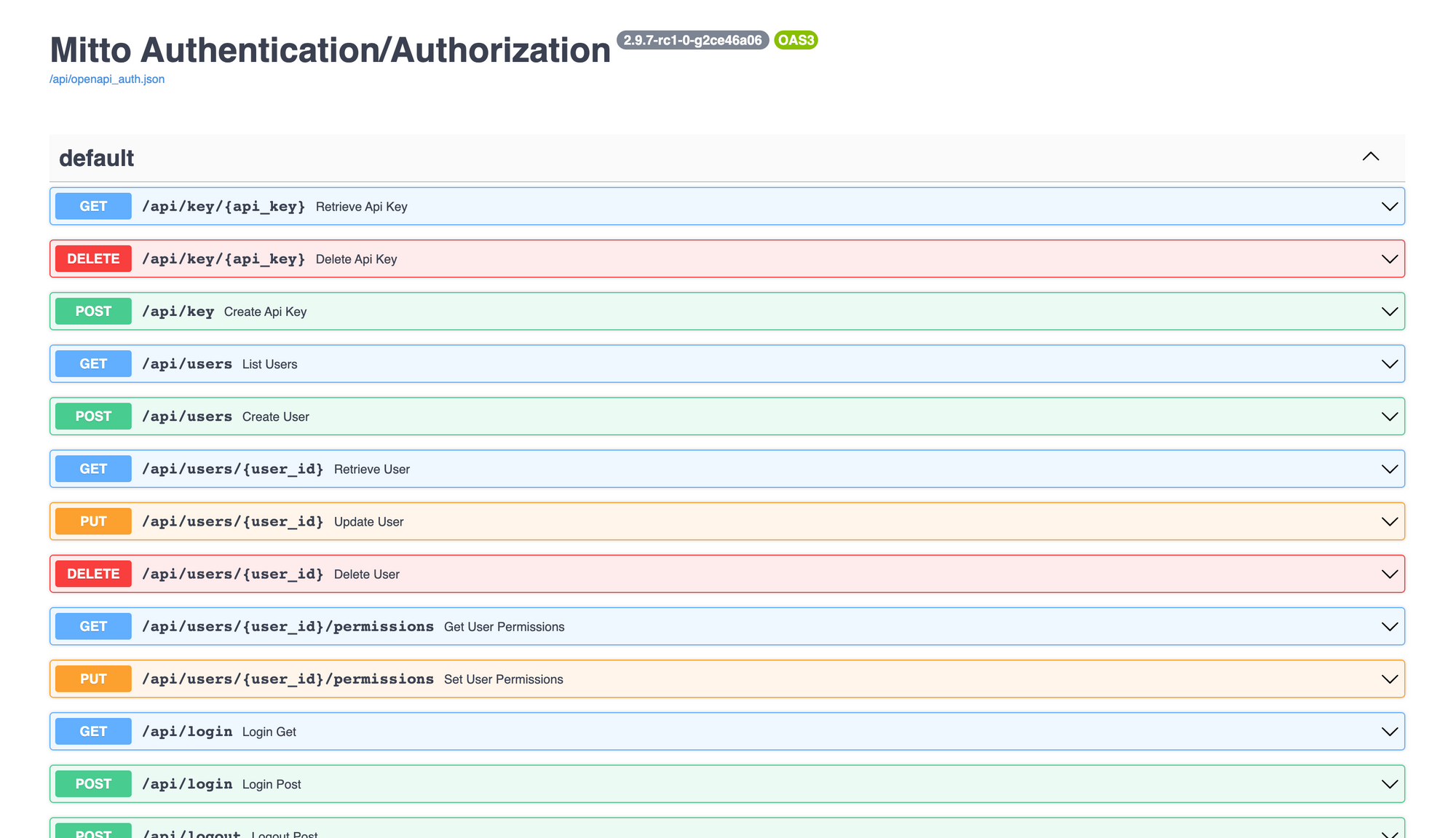 Zuar Runner Auth API Swagger docs