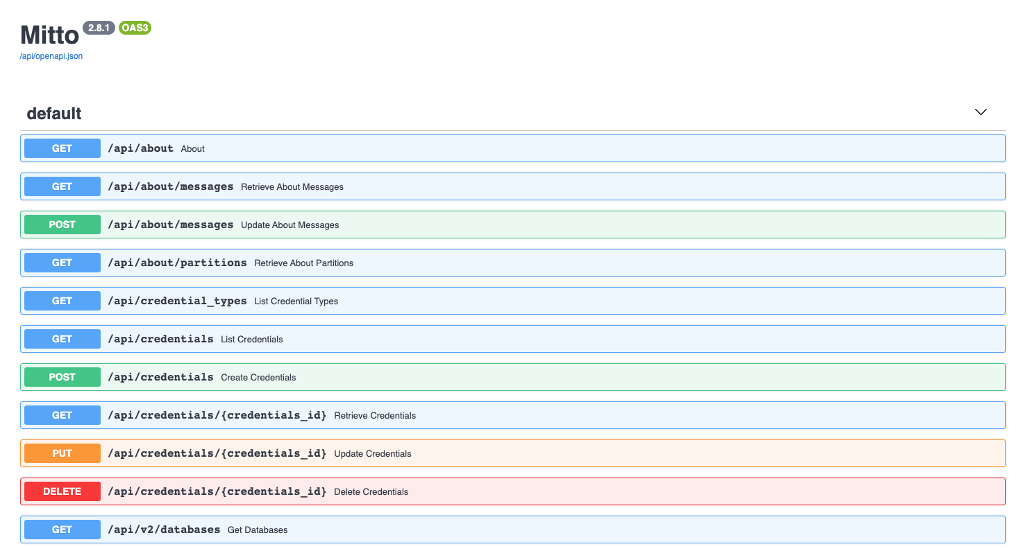 mitto swagger docs